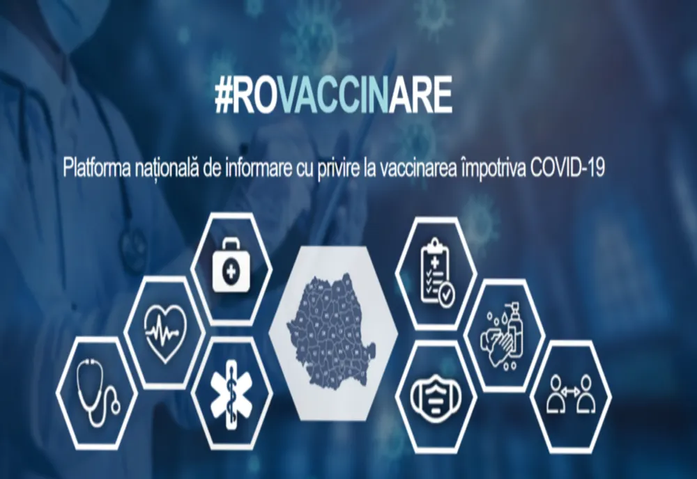 Orașul cu cele mai multe persoane vaccinate anti-COVID-19 din România este în Harghita!