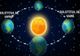 Solstiţiul de iarnă 2022 - Începe iarna astronomică. Ce se întâmplă în cea mai scurtă zi din an